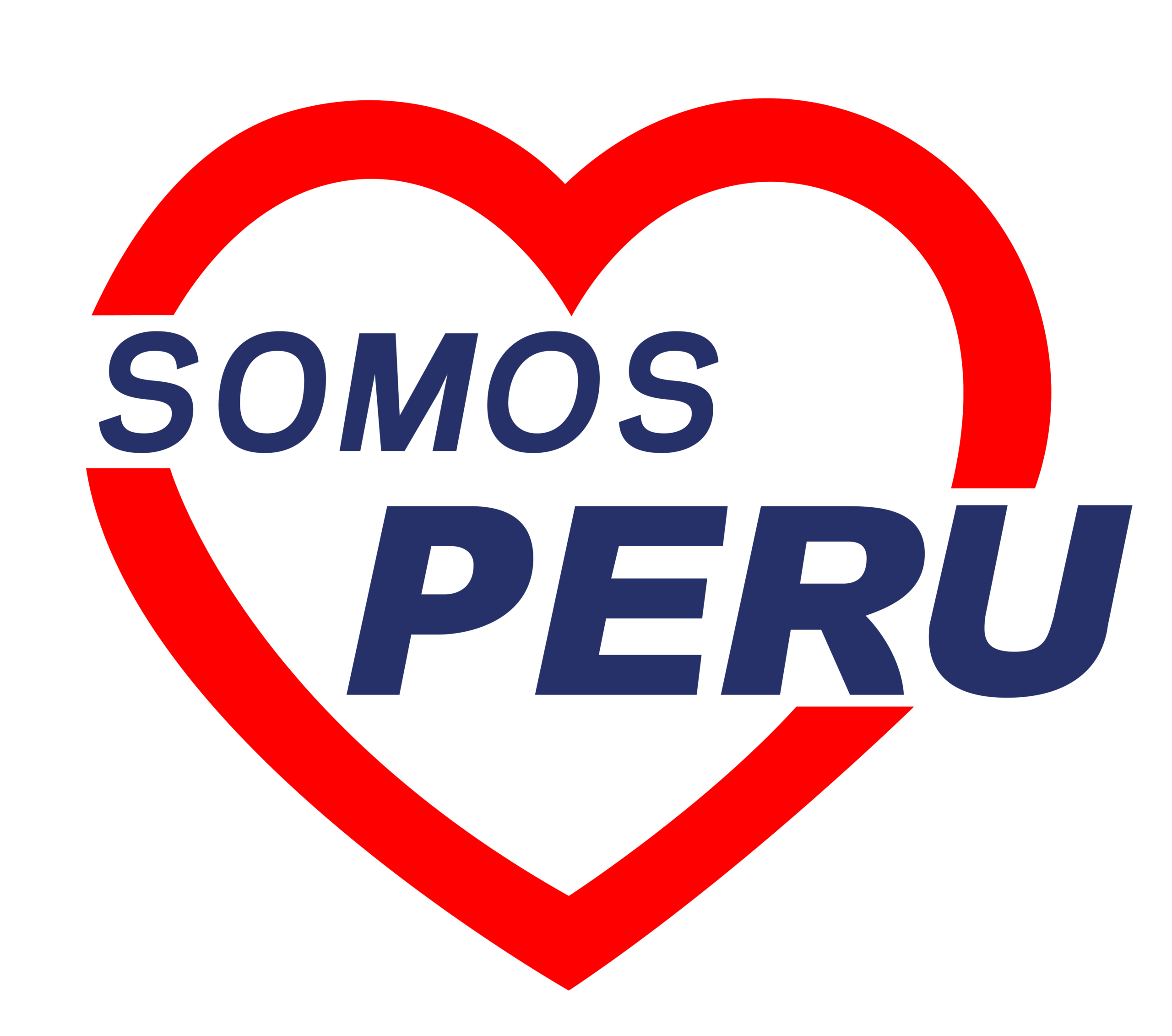 Somos Perú